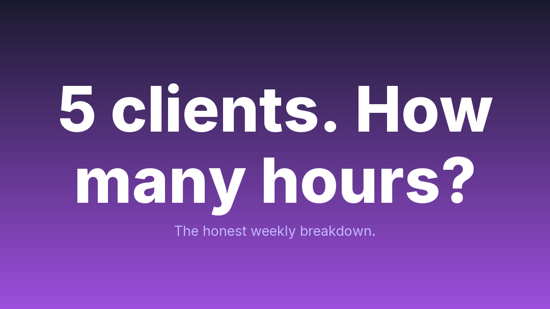How Many Hours Does a 5-Client Content Retainer Actually Take?